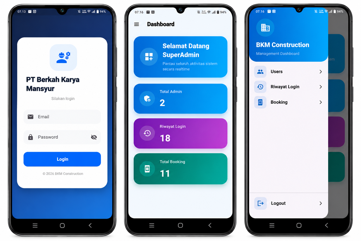 Web and mobile app documentation for PT Berkah Karya Mansyur